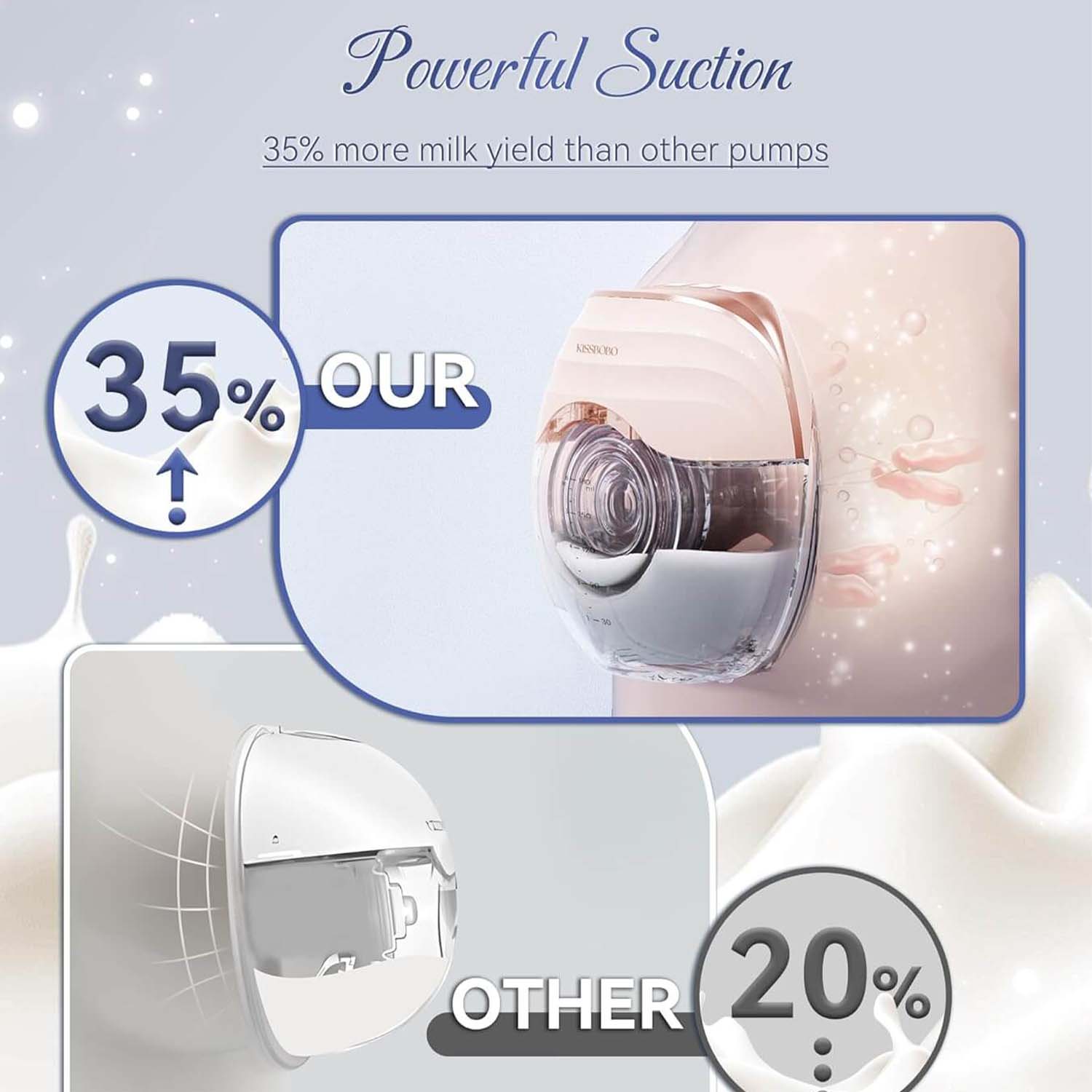 Wearable Breast Pump GLE10 Customized Limited Edition
