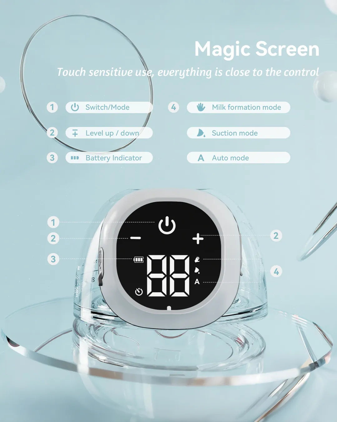 Wearable Breast Pump 1508