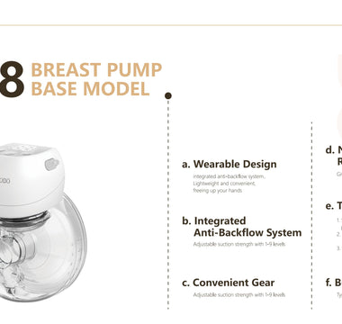 KISSBOBO breast pump