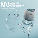 1508Pro KISSBOBO Double Electric Breast Pump-5