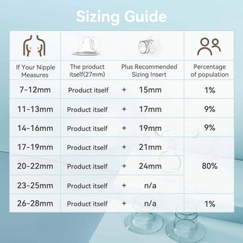 1508proHands-FreeBreastPump-Double-White-FlangeSizeChart