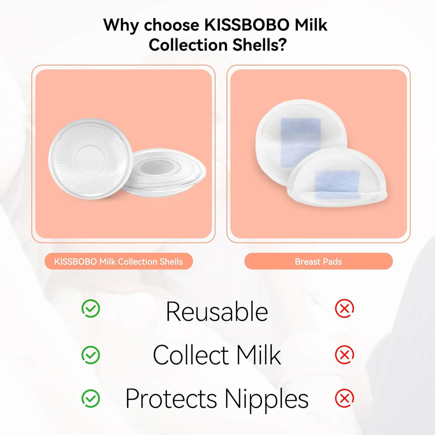 Milk Collectors for Breastfeeding Wearable Milk Catcher Soft Breast Shells Breast Milk Savers Contact Nipple Shields and Case, Leak Protect Sore Nipples for Nursing Moms, Nursing Cups (20ml 2 PCS)-5