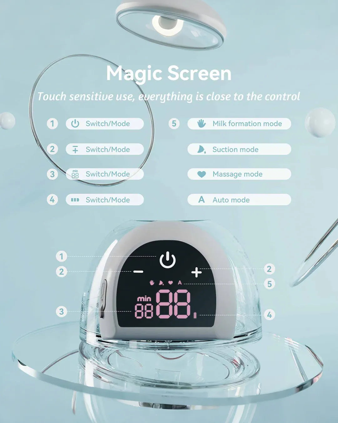 Wearable Breast Pump 1508 Pro