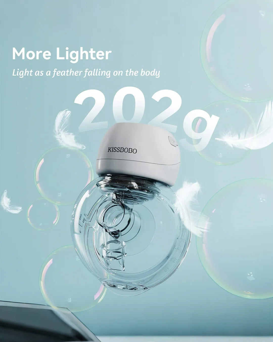 Wearable Breast Pump 1508 Pro