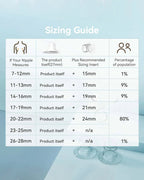Wearable Breast Pump 1508 Pro
