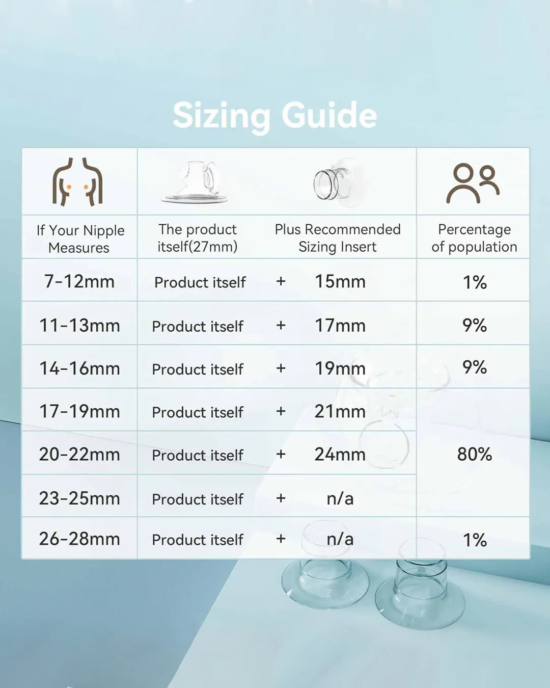 Wearable Breast Pump 1508 Pro