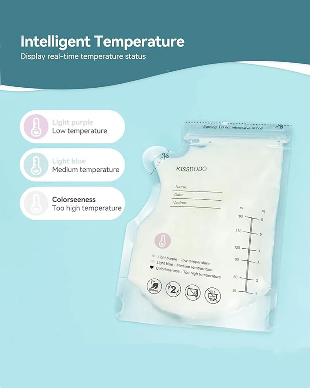 Breast Milk Storage Bag