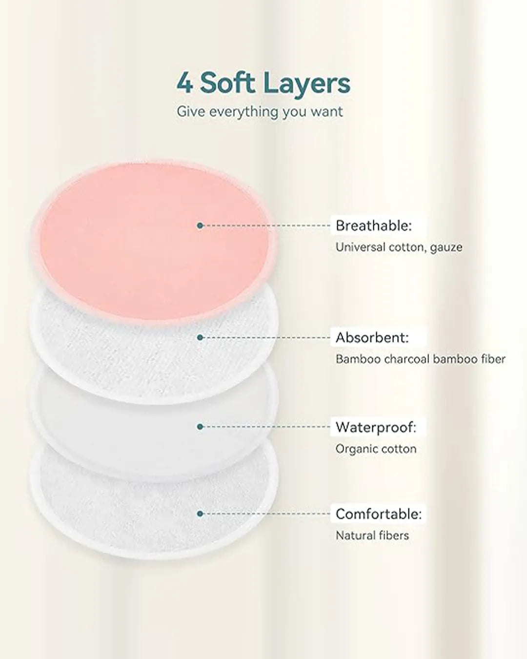 Washable Breast Nipple Pads