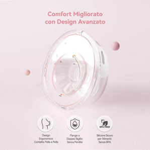 KISSBOBO Electrical Breast Pump - K5-Comfort Migliorato con Design Avanzato