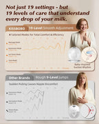 Wearable Breast Pump K5