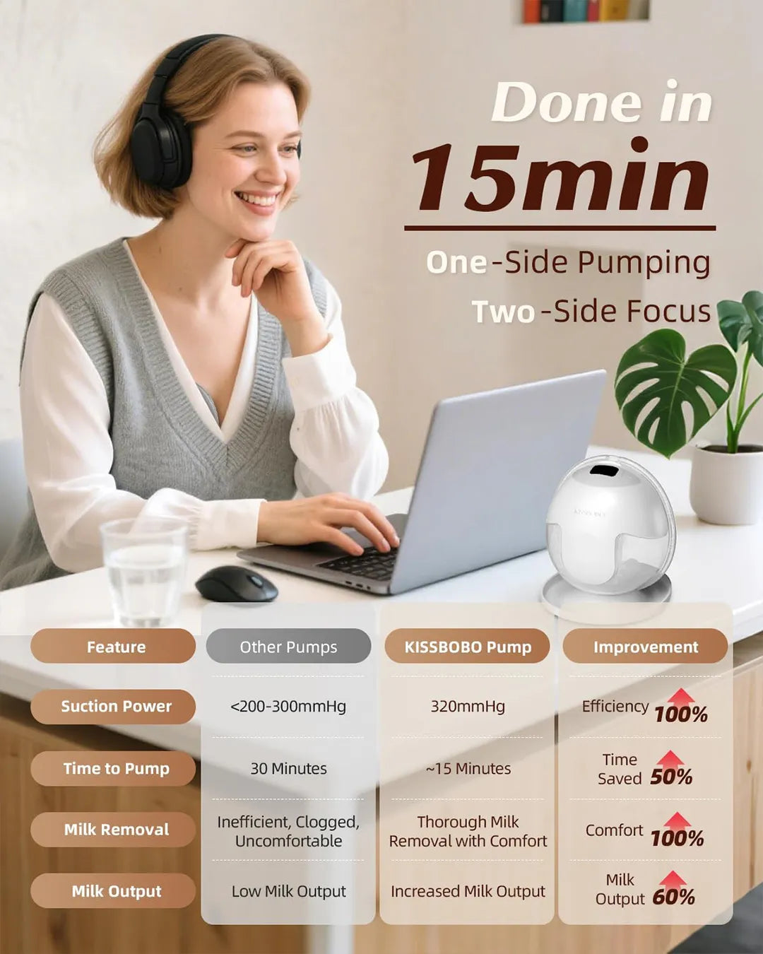 Wearable Breast Pump K5